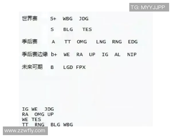 BLG战队快攻策略分析与成效评估探讨 BLG战队快攻策略分析与成效评估探讨