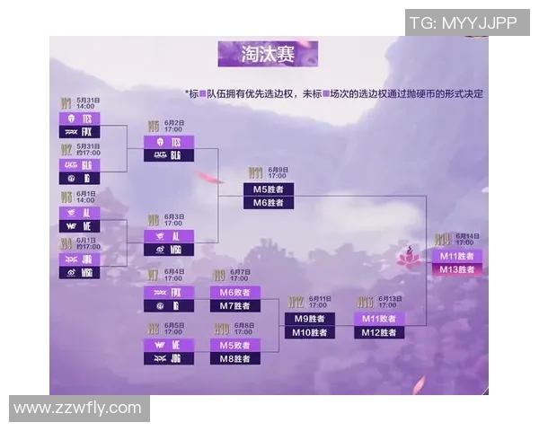 BLG战队心理素质提升背后的故事与英雄联盟赛场的变革之路