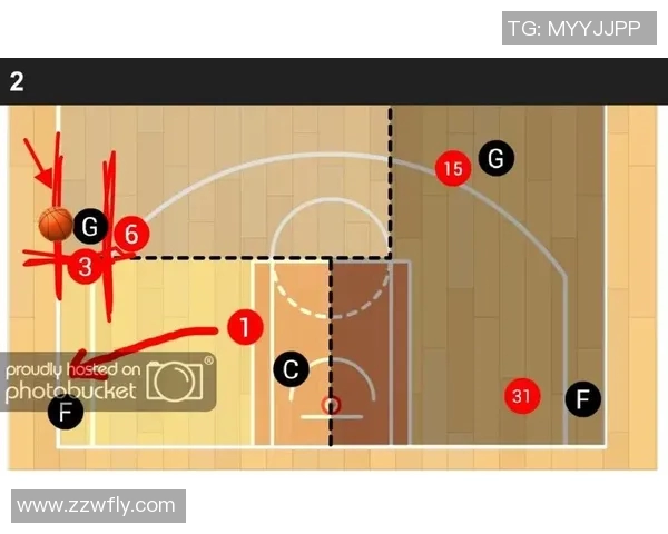 北京羽毛球队包夹战术分析及其在比赛中的得失总结 北京羽毛球队包夹战术分析及其在比赛中的得失总结