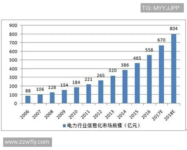 广州网球队在阵地战中的表现分析与未来发展方向探讨