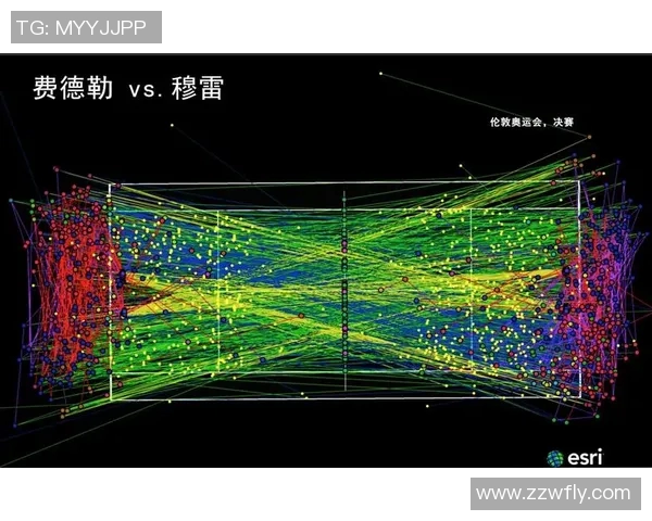 武汉网球队意识表现的深度数据分析与影响因素探讨 武汉网球队意识表现的深度数据分析与影响因素探讨
