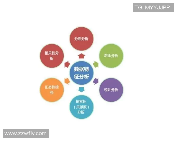 深入探讨上海乒乓球队的节奏表现与数据分析的关系及其影响因素