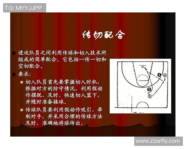 深入分析北京篮球队的快速转换进攻战术及其战术优势