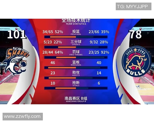 2016年CBA上海队对阵强敌的精彩对决回顾与分析