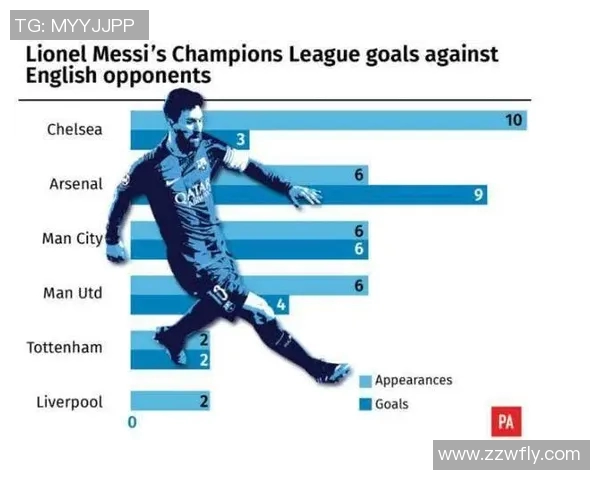 巴萨与利物浦对决前瞻及易学预测分析揭秘