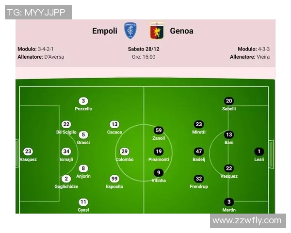 恩波利与国米对决前瞻分析及战术解析
