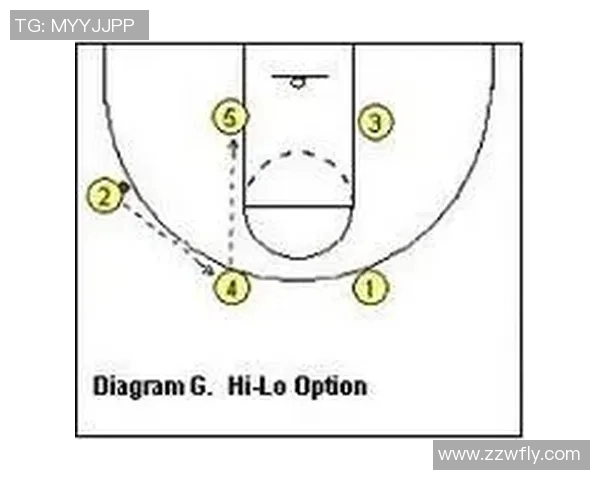 北京网球队快攻战术解析与未来发展趋势探讨