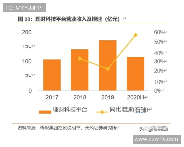 EDG快攻策略分析:成功与失败的深度剖析与反思 EDG快攻策略分析:成功与失败的深度剖析与反思