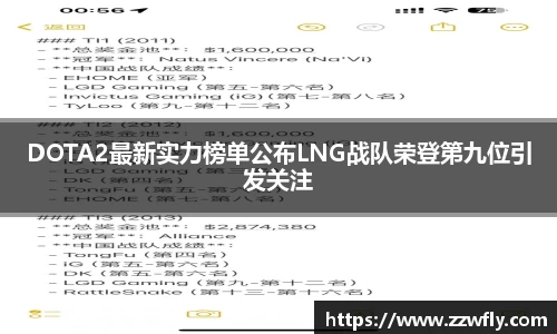 DOTA2最新实力榜单公布LNG战队荣登第九位引发关注
