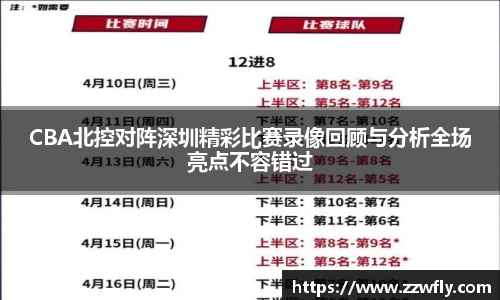 CBA北控对阵深圳精彩比赛录像回顾与分析全场亮点不容错过