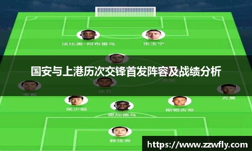 国安与上港历次交锋首发阵容及战绩分析