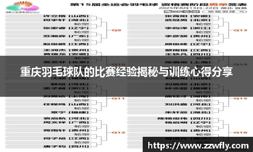 重庆羽毛球队的比赛经验揭秘与训练心得分享