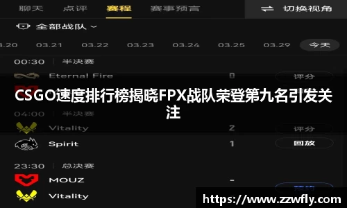 CSGO速度排行榜揭晓FPX战队荣登第九名引发关注