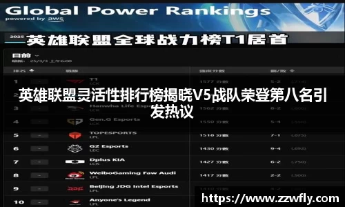 英雄联盟灵活性排行榜揭晓V5战队荣登第八名引发热议